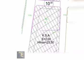 İPEKYOLU CADDESİNE CEPHELİ SATILIK TİCARİ ARSA
